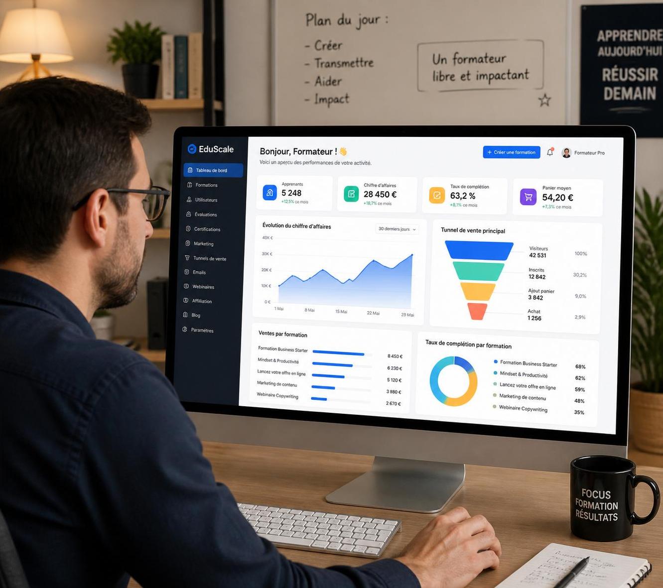découvrez notre avis complet sur learnybox et ses avantages pour réussir vos formations en ligne efficacement. analyse des fonctionnalités clés, facilités d'utilisation et outils pour booster vos cours.
